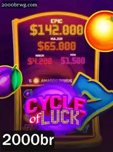 CycleofLuck: Conheça o Novo Jogo de Mesa que Está Conquistando 2000br